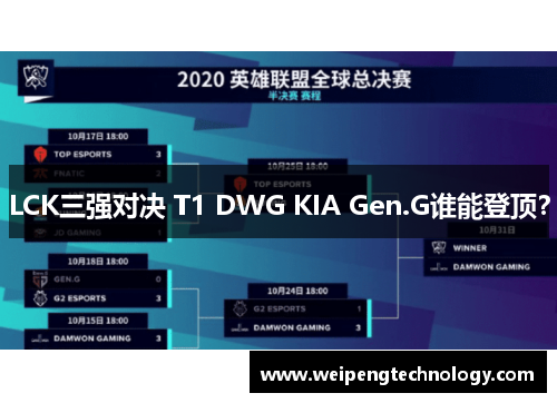 LCK三强对决 T1 DWG KIA Gen.G谁能登顶？