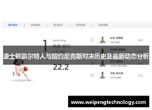 波士顿凯尔特人与纽约尼克斯对决历史及最新动态分析