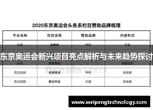 东京奥运会新兴项目亮点解析与未来趋势探讨